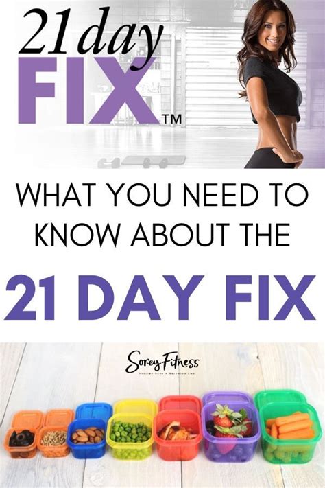 Beachbody’s The 21 Day Fix Review & Amazing Results.
